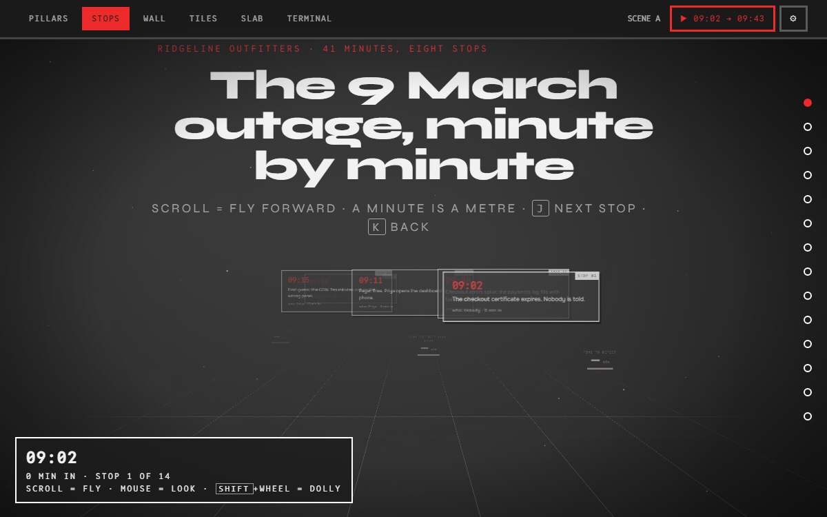 Screenshot of the Camera in 3D page.