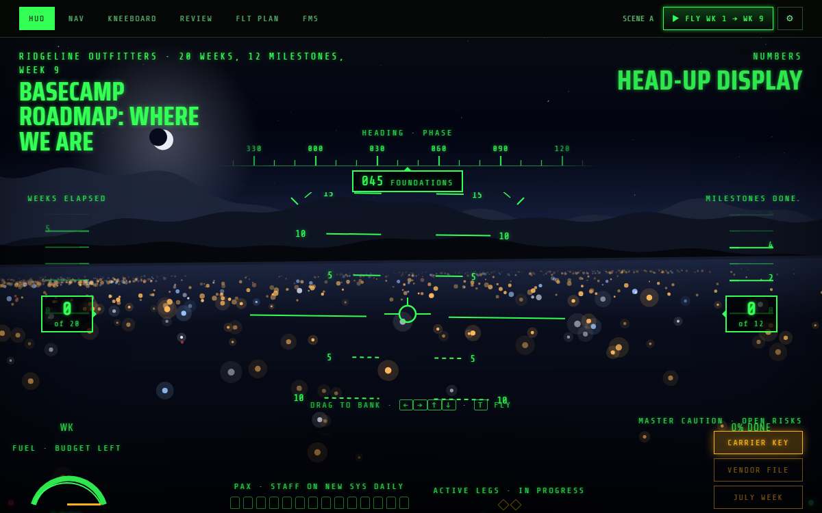 Screenshot of the Cockpit at night page.
