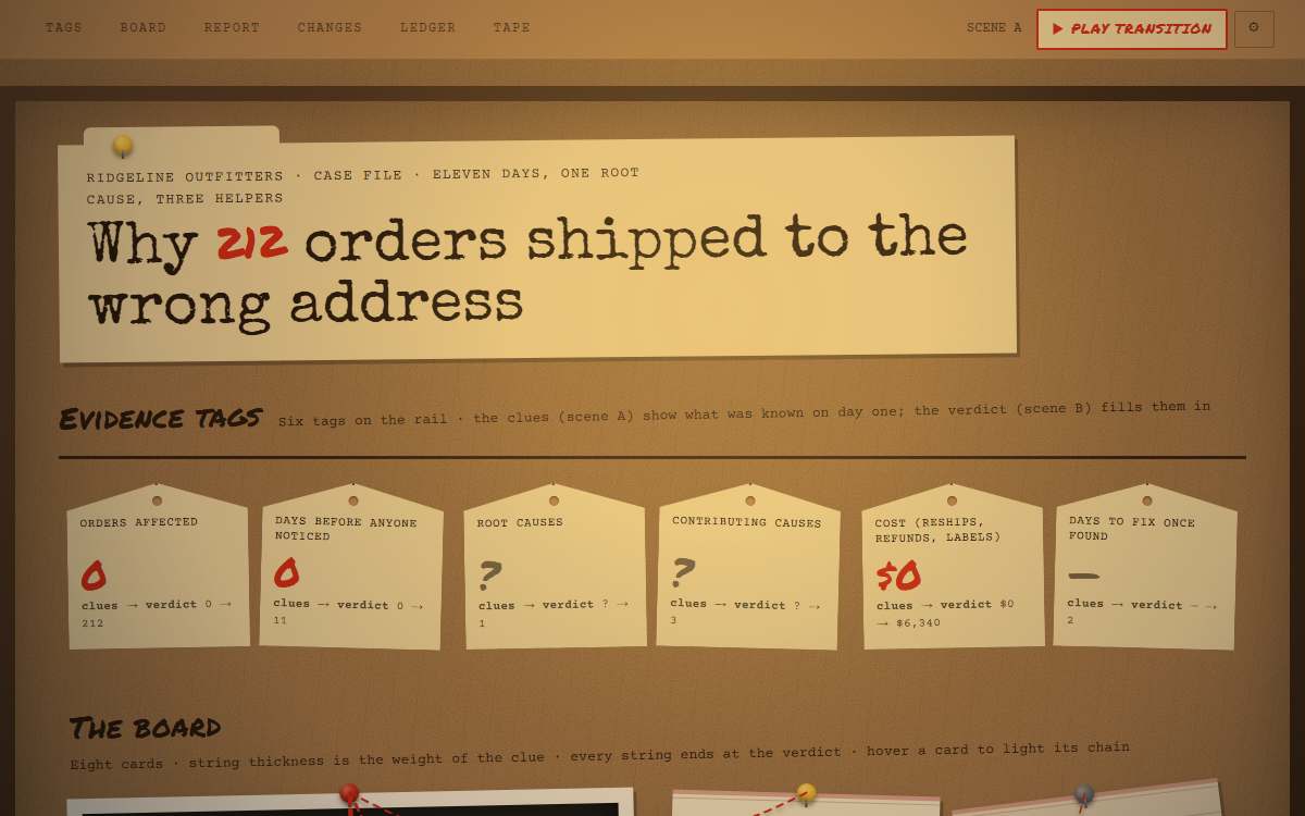 Screenshot of the Evidence board page.