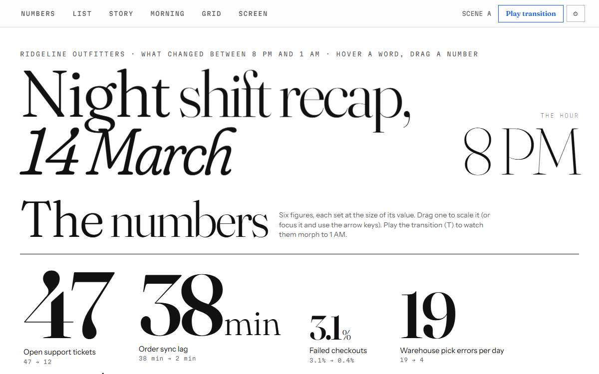 Screenshot of the Kinetic type page.
