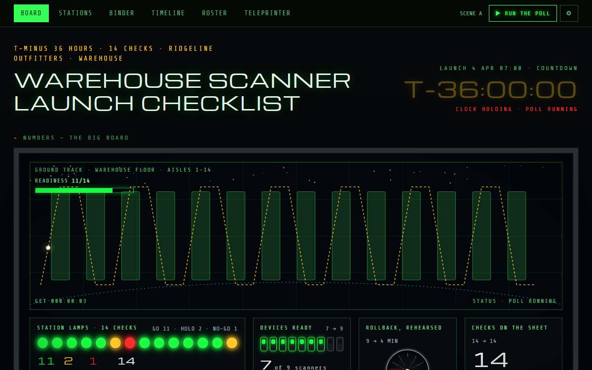 Screenshot of the Mission control page.