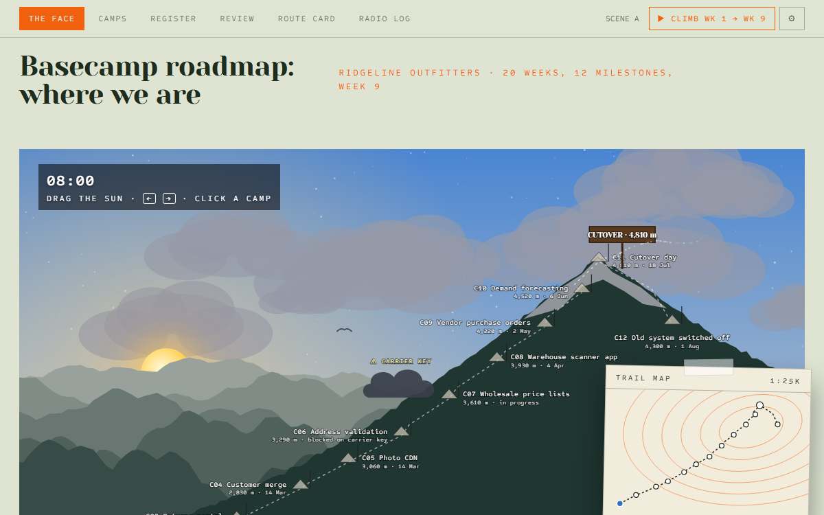 Screenshot of the The ascent page.