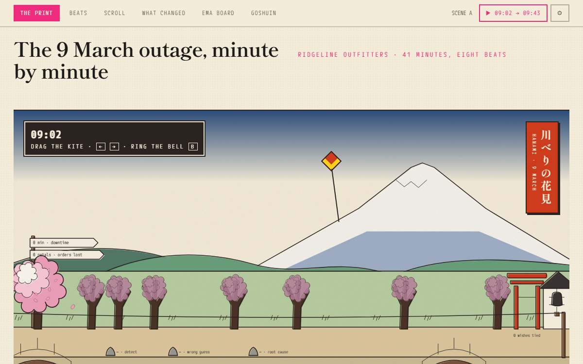 Screenshot of the Hanami river walk page.