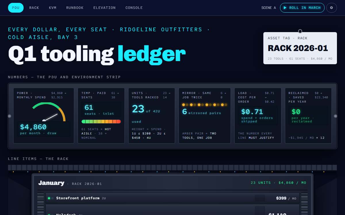 Screenshot of the Server rack page.