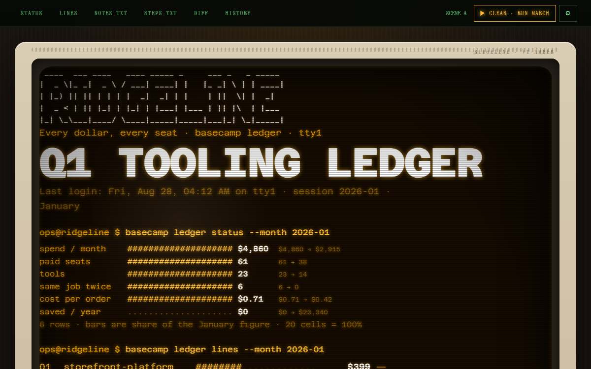 Screenshot of the Amber terminal page.