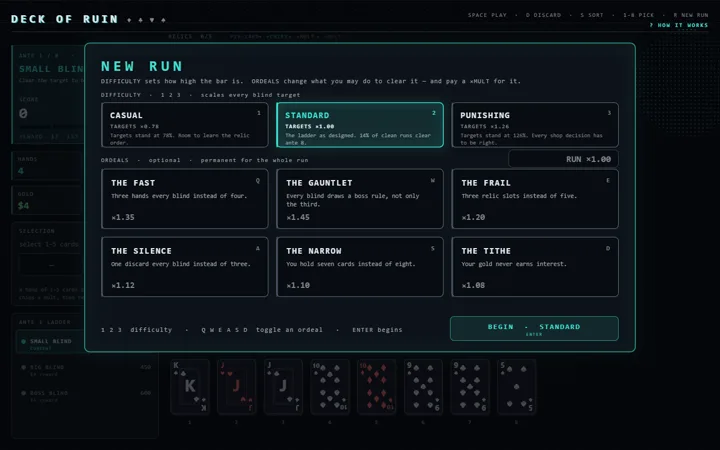 A run-setup screen over a dark table: difficulty tiers labelled casual, standard and punishing, a row of optional ordeals each with a score multiplier, and a hand of playing cards fanned along the bottom edge.