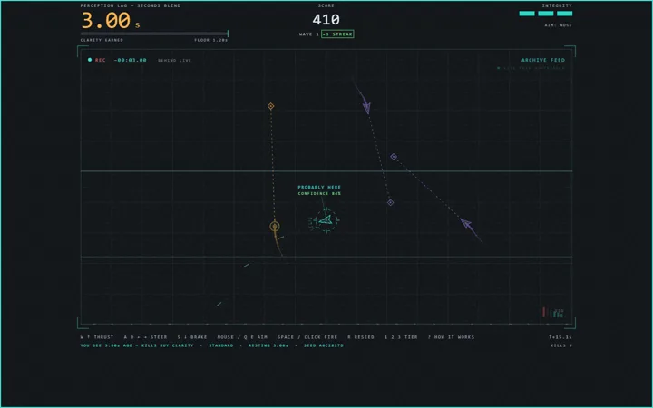 A wave-one combat HUD: a 2.76-second perception lag readout top left, score and kill-streak in the centre, and a tracking overlay predicting an enemy ship's position with a confidence percentage as two hostiles close in.