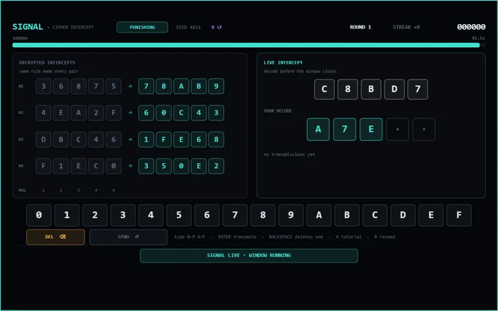 A cipher-decode board mid-round: four rows of worked example pairs on the left, a five-glyph live intercept on the right with three of five glyphs already decoded, and a countdown window running under the PUNISHING difficulty tag.